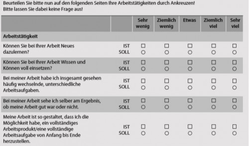 Eine Frage, zwei Fragenvarianten und fünf Antwortmöglichkeiten auf